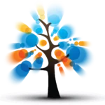 Self-development and motivationa books